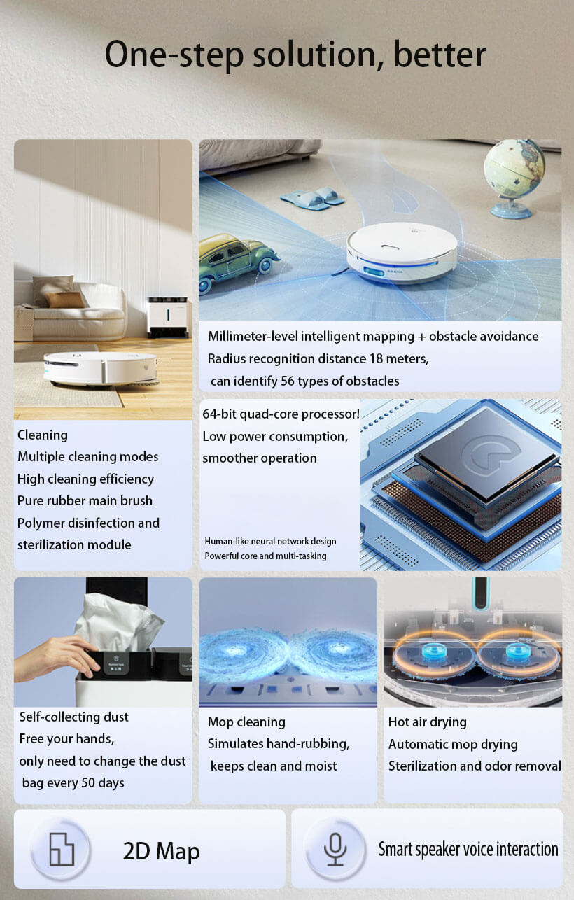 LINKBEY Robot Vacuum One-Step Solution: Intelligent Mapping, Obstacle Avoidance, Auto-Cleaning, Sterilization & Voice Control