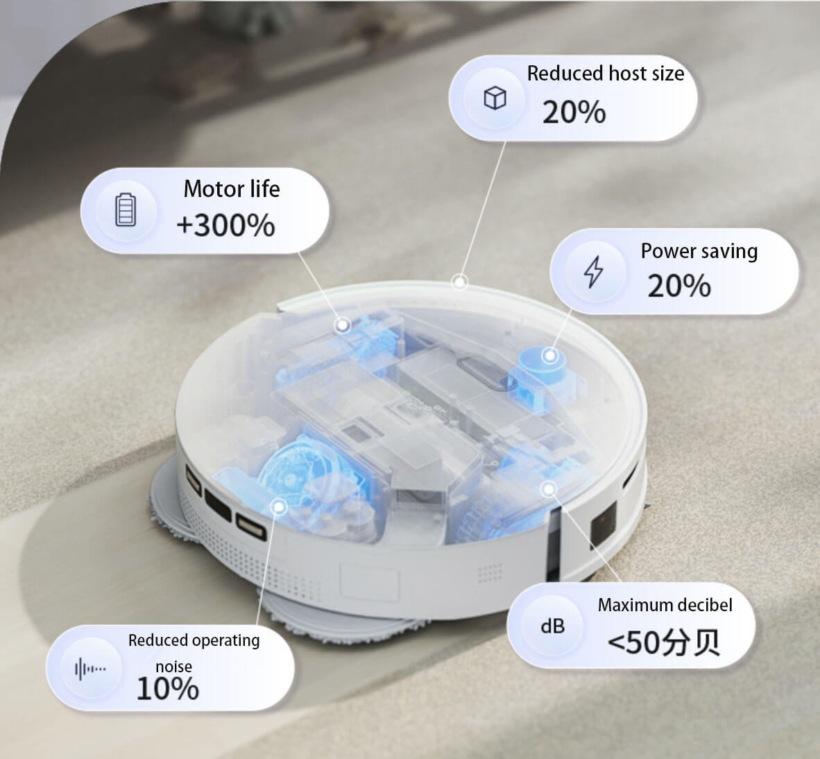 LINKBEY Robot Vacuum Internal Upgrades: 300% Longer Motor Life, 20% Smaller Size, 20% Power Saving &